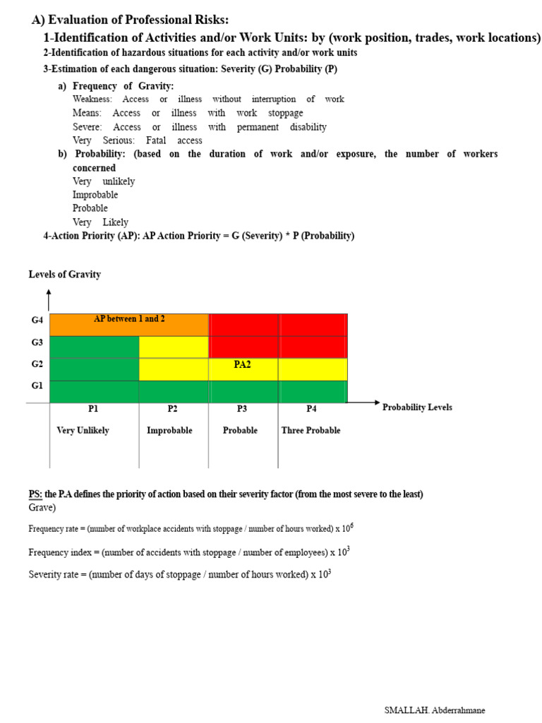 Workplace Risk Assessment Guide | PDF | Occupational Safety And Health ...