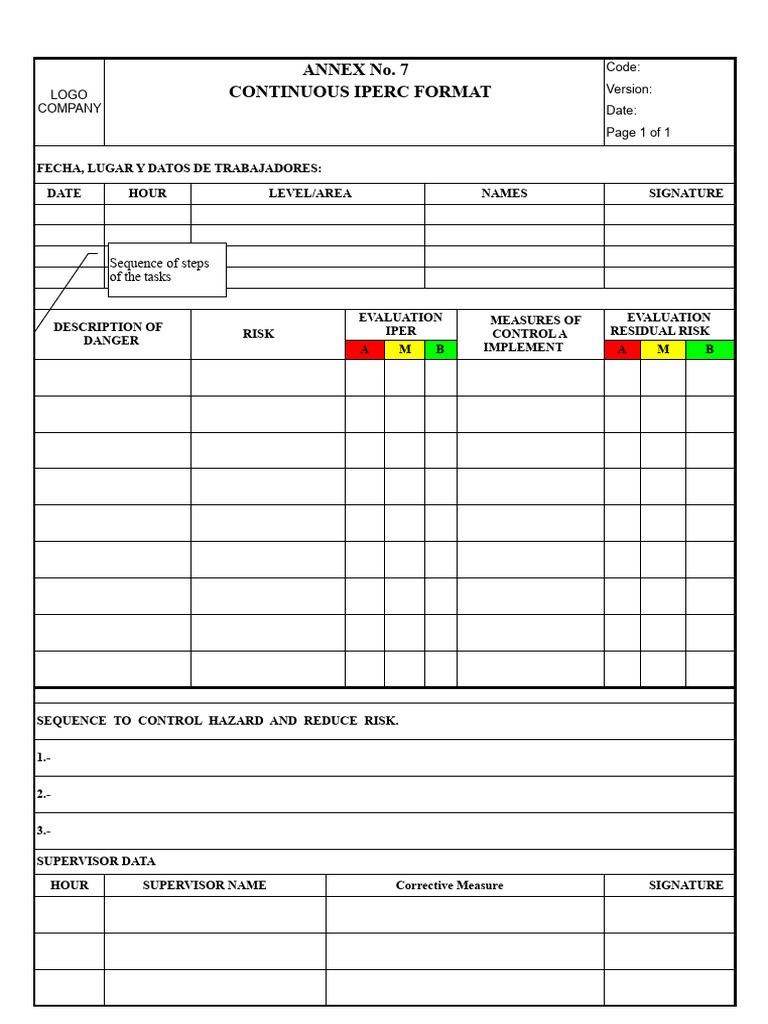 ANNEX 7 continuous iperc | PDF | Risk | Safety