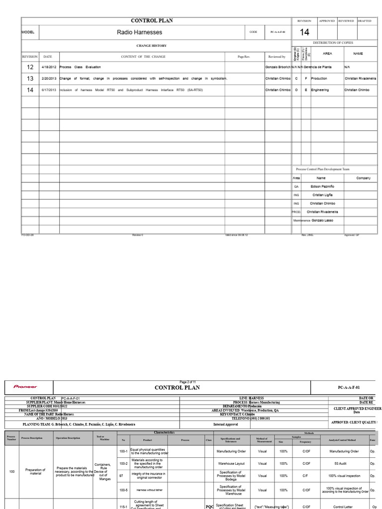 Radio Harness Control Plan Document | PDF | Electrical Connector ...