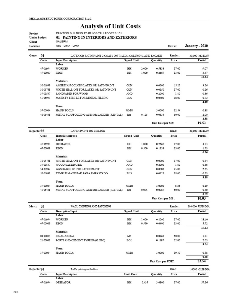 Unit Cost Analysis for Painting Project | PDF | Paint | Materials