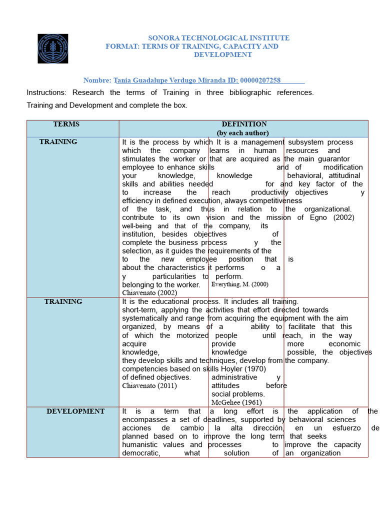 Training and Development Terms Explained | PDF | Knowledge ...