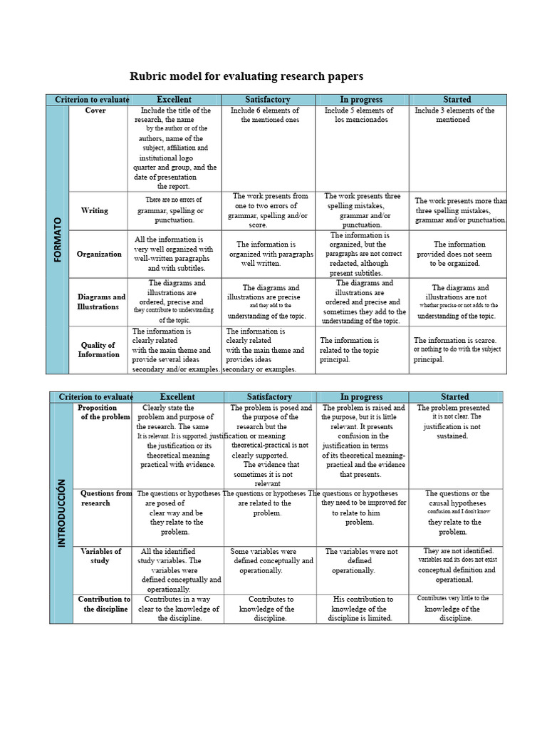 Research Paper Evaluation Rubric | PDF | Hypothesis | Statistics