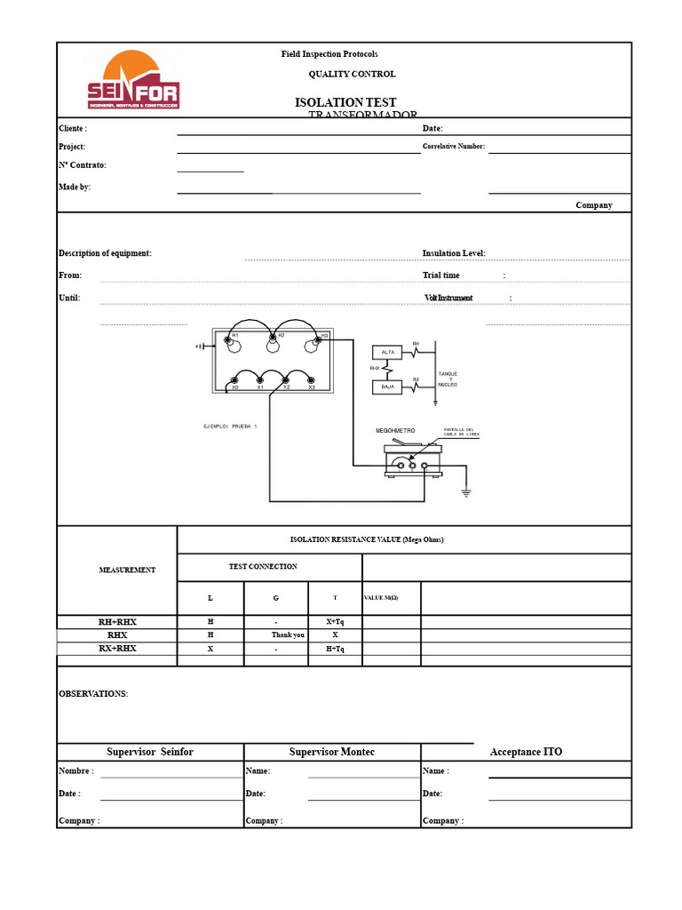 Field Inspection Protocols Overview | PDF | Electrical Wiring ...