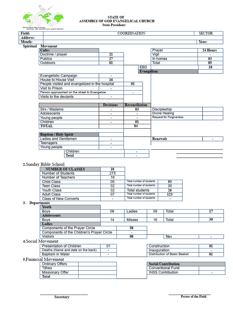 SPIRITUAL REPORT MODEL | PDF | Evangelism | Abrahamic Religions