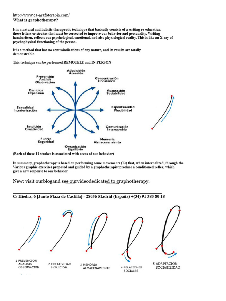 Understanding Graphotherapy Benefits | PDF | Attention Deficit ...