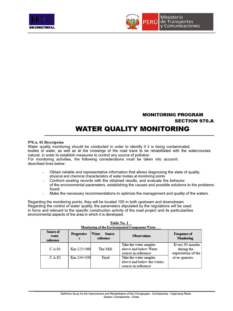 Water Quality Monitoring Guidelines | PDF | Water Quality | Water