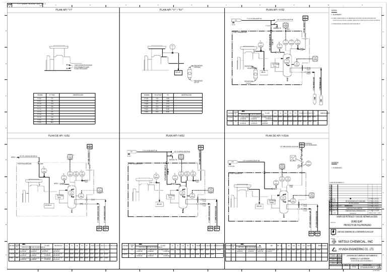 PLAN API "11" / "61" PLAN API 11/52 Plan Api "11": Por Vendedor | PDF ...
