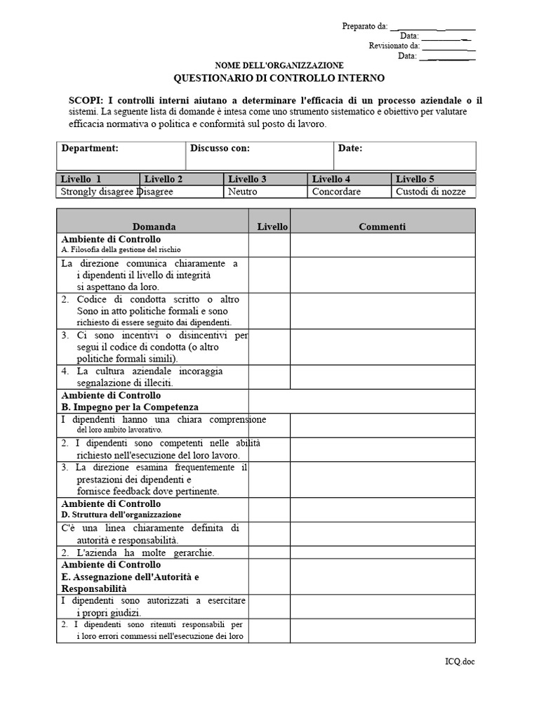 Questionario Di Controllo Interno Delle Risorse Umane | PDF