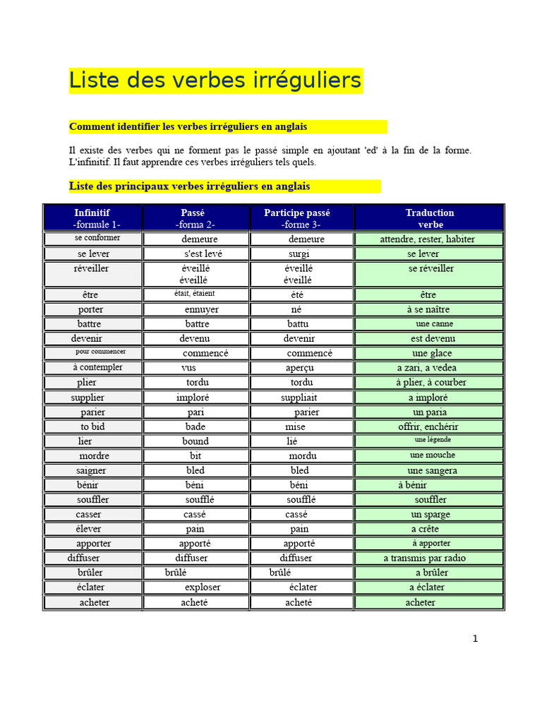 Liste des verbes irréguliers en anglais | PDF