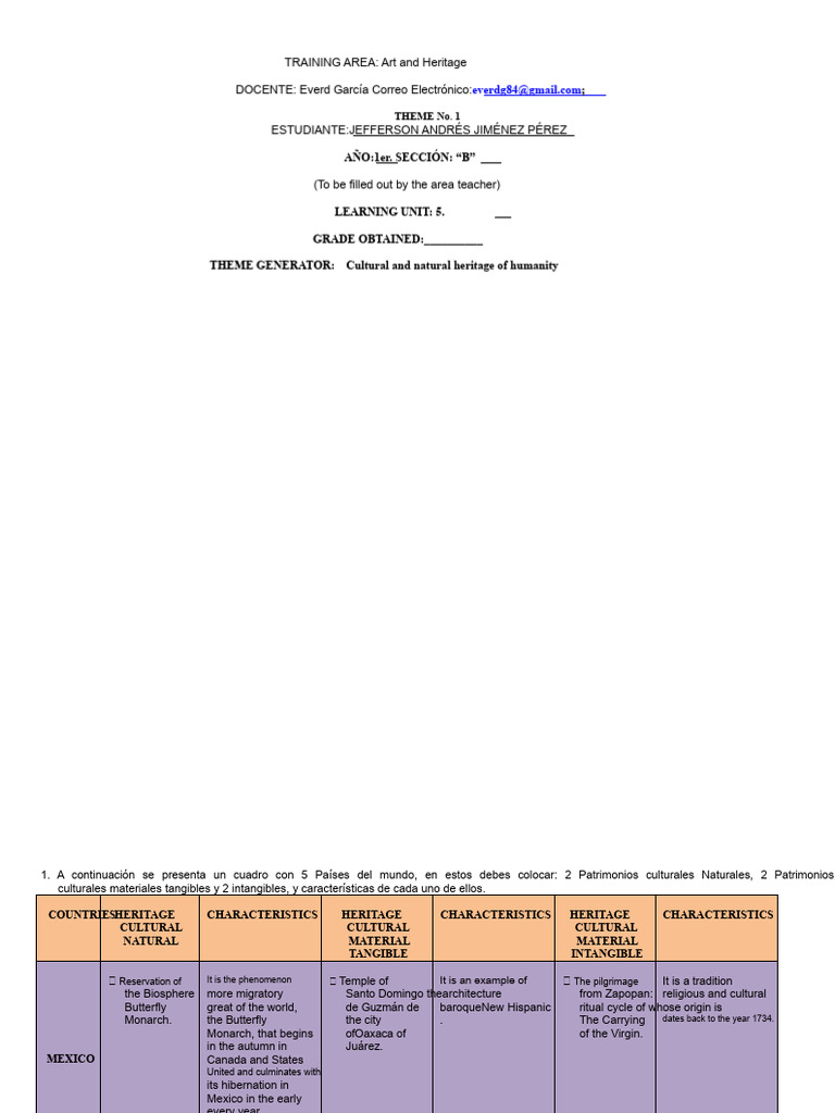 Cultural Heritage and Natural Monuments | PDF | Pre Columbian Era