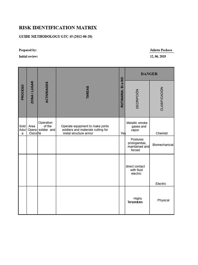 Risk - Matrix Juliette Pacheco | PDF | Radiation | Personal Protective ...