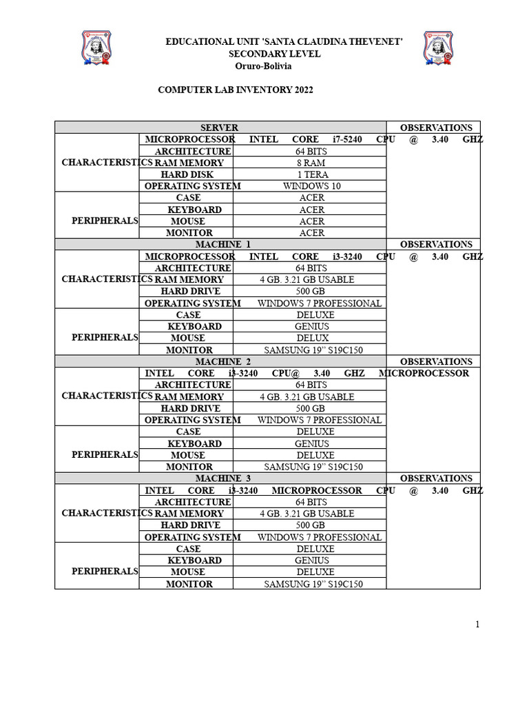 Computer Lab Inventory 2022 | PDF | Random Access Memory | 64 Bit Computing
