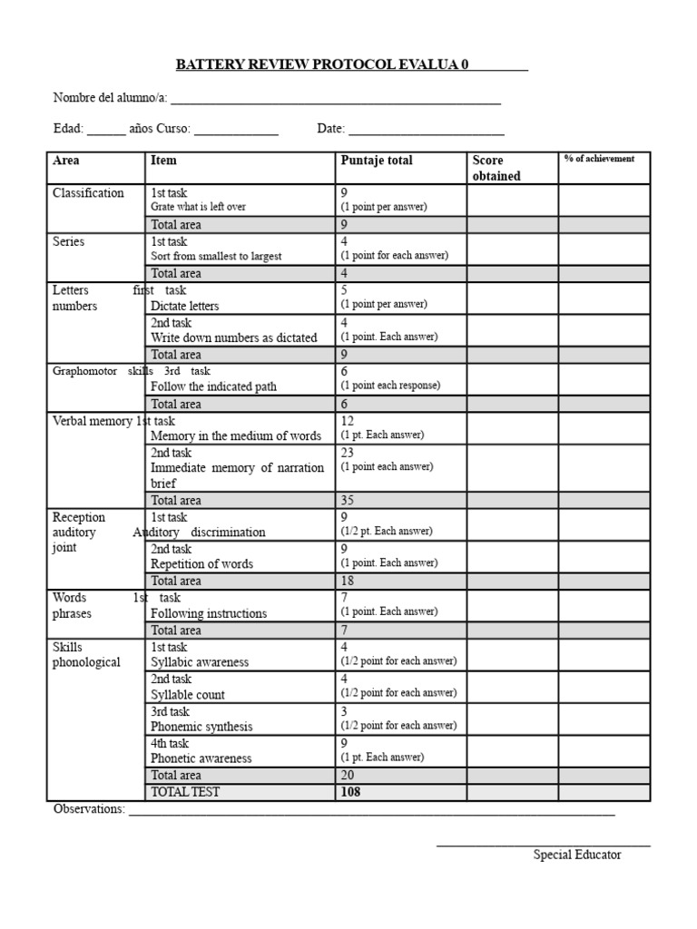 Battery Evaluation Review Protocol | PDF | Behavioural Sciences ...