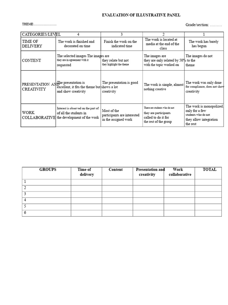 Rubric For Illustrative Panel | PDF