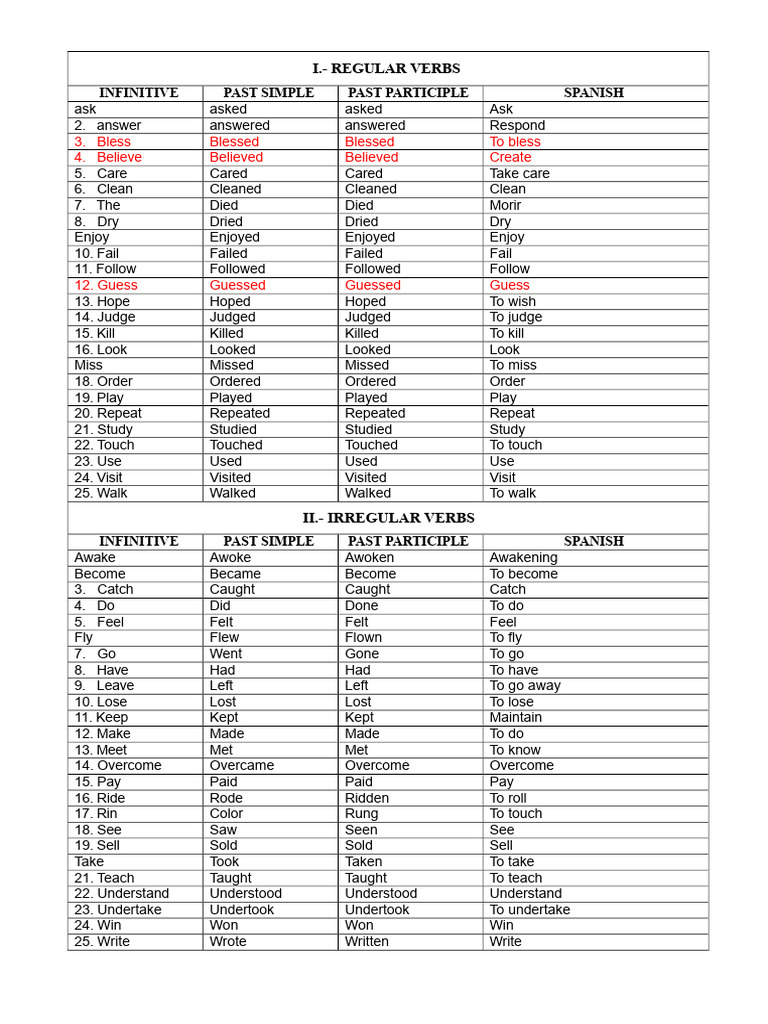 Verb Forms: Regular and Irregular | PDF | Verb | Linguistic Morphology