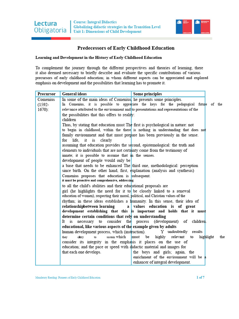 Early Childhood Education Pioneers | PDF | Early Childhood Education ...