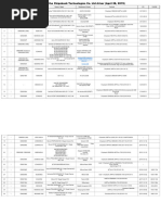 Mobile IC Part Numbers and Capacities | PDF | Flash Memory | Consumer ...