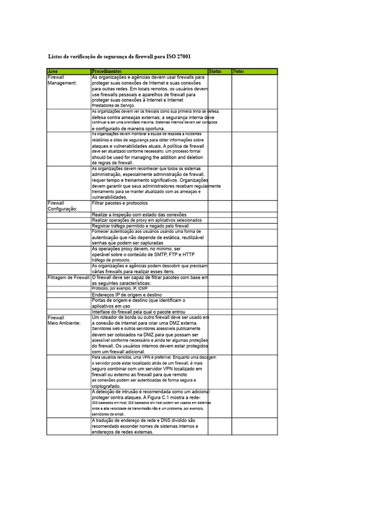 Verificação de Segurança de Firewall ISO 27001 | PDF | Firewall ...