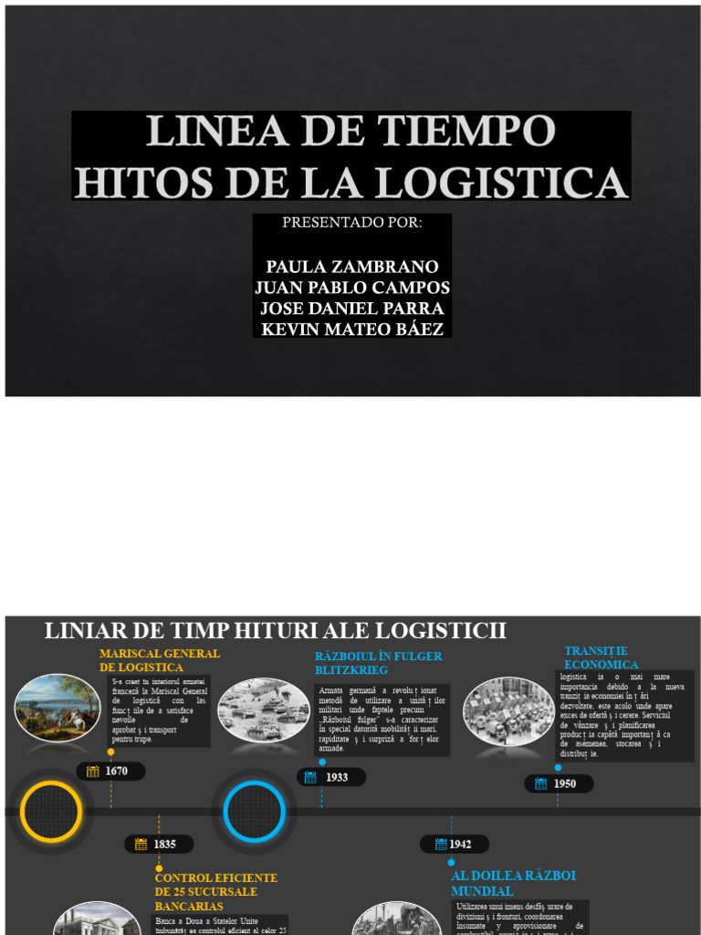 Etape Logistice - Linetime | PDF