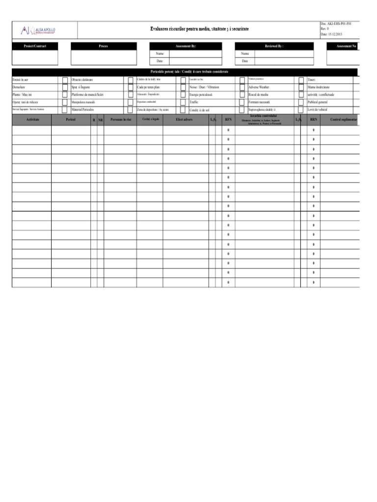 Formular de Evaluare A Riscurilor | PDF