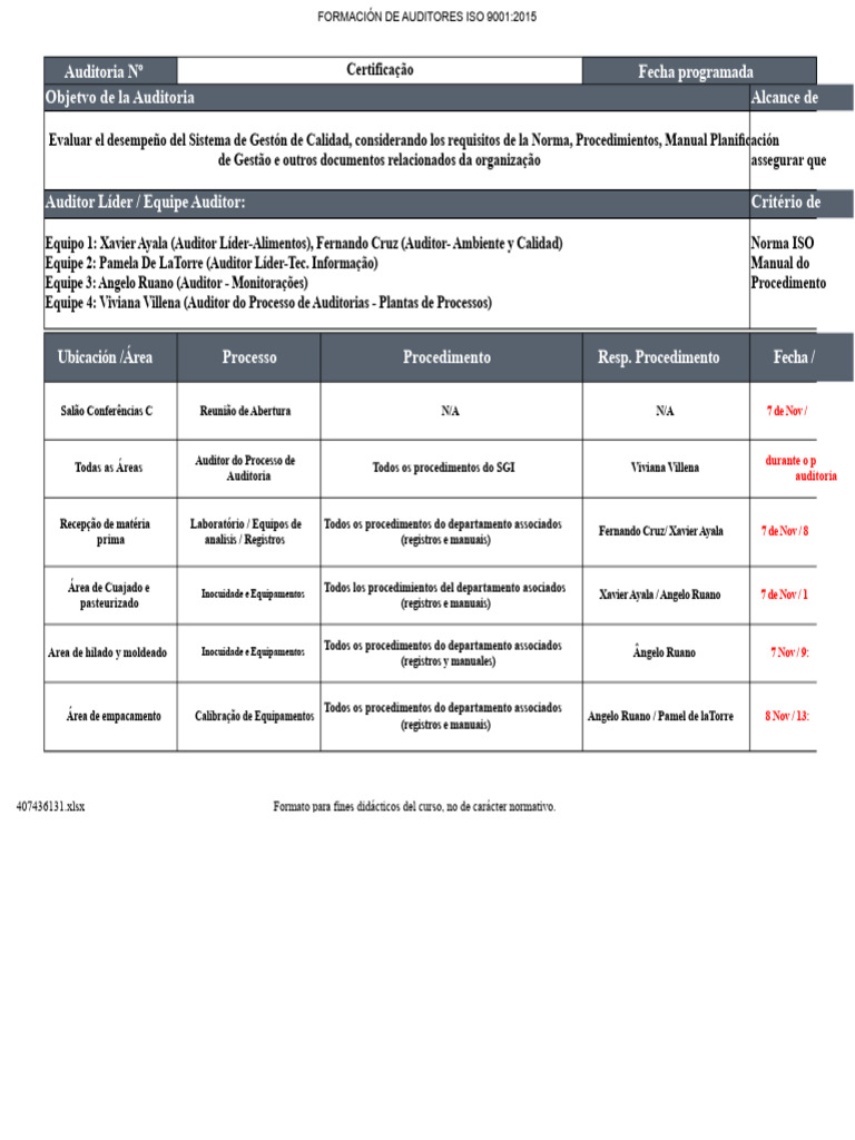 Modelo de Plano de Auditoria Interna de Qualidade ISO 9001:2015 ...