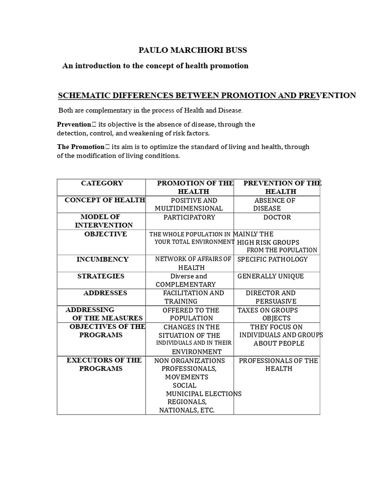 Health Promotion vs. Prevention Explained | PDF