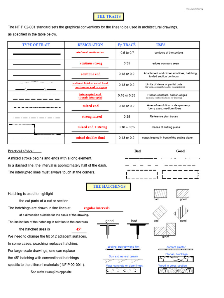 Hatching Guidelines in Engineering Drawings | PDF | Contour Line | Drawing