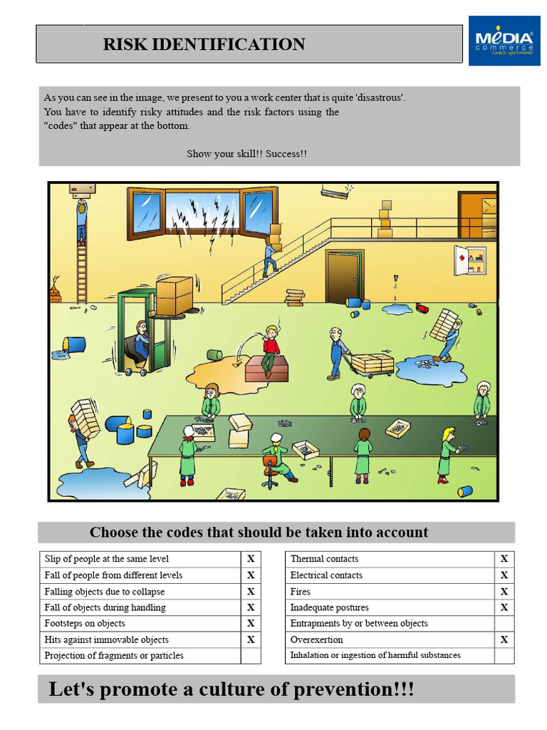 Risk Identification in Work Centers | PDF