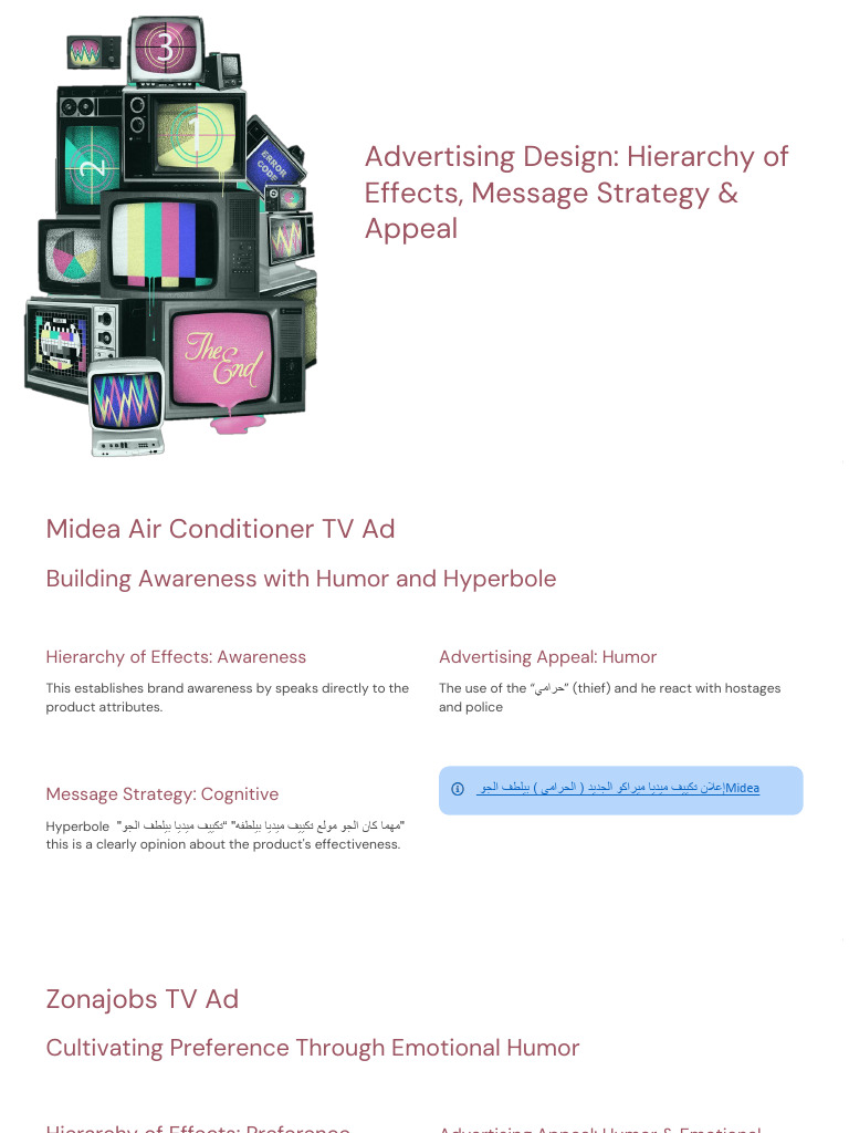 Advertising Design Assignment | PDF | Advertising | Affect (Psychology)