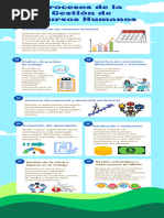Guía de Acceso a Hello JM | PDF