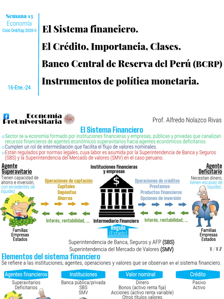 Clases y Funciones del Sistema Financiero | PDF | Bancos | Sistema ...
