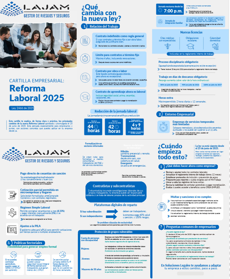 Cambios Clave Reforma Laboral 2025 | PDF | Derecho laboral | Empleo