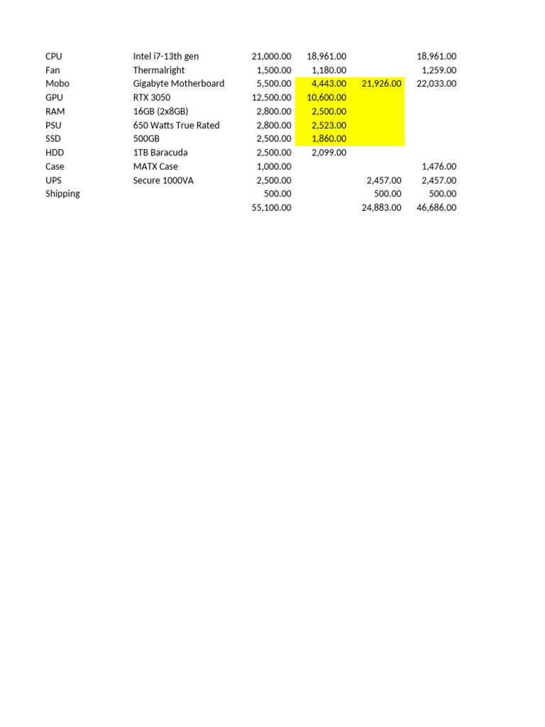 PC Build Price List and Components | PDF