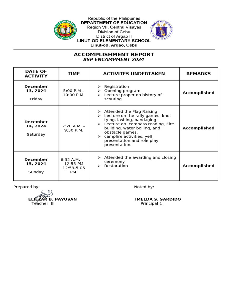 BSP Encampment 2024 Accomplishment Report | PDF