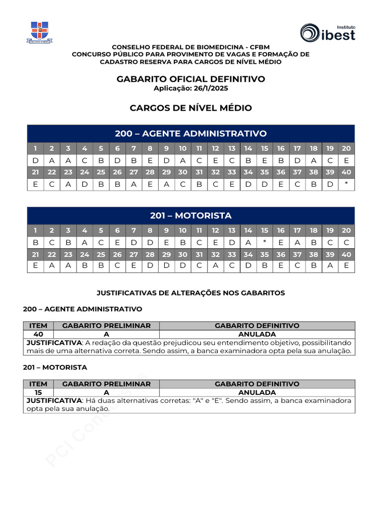 Gabarito Definitivo do Concurso CFBM 2025 | PDF | Celulares