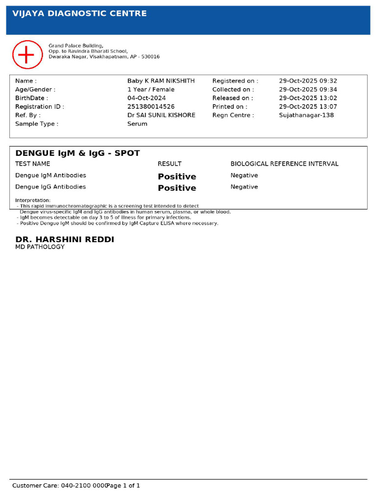 Dengue Positive Demo | PDF