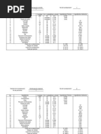 Aprender Haciendo Pan Sena Tv Flv Youtube