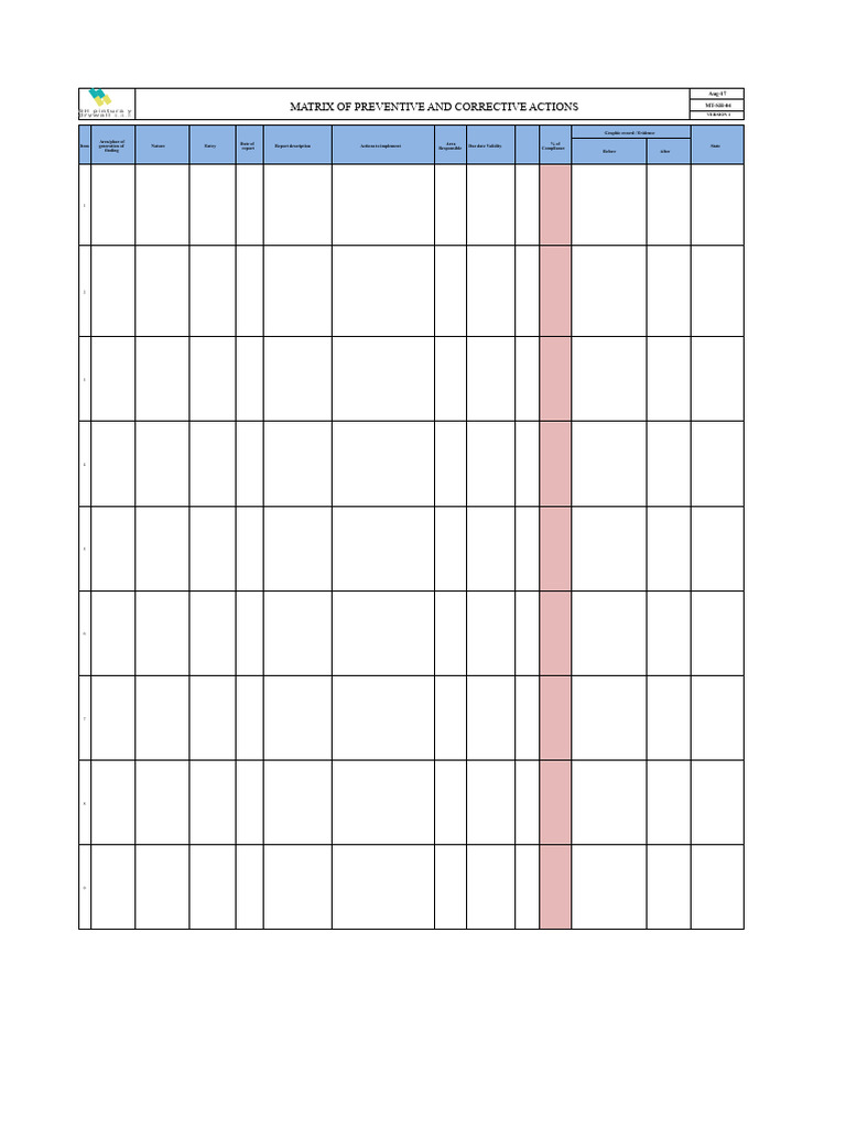 Matrix of Preventive, Corrective Actions and SST Improvement | PDF