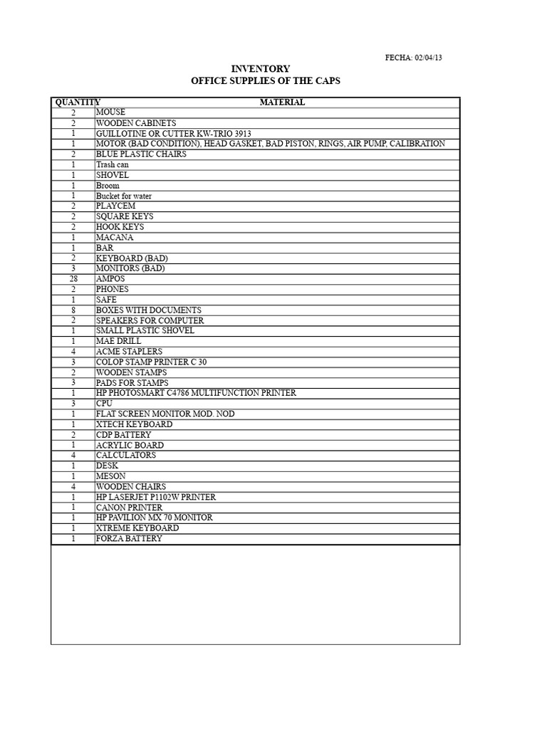 Office Supplies Inventory List | PDF