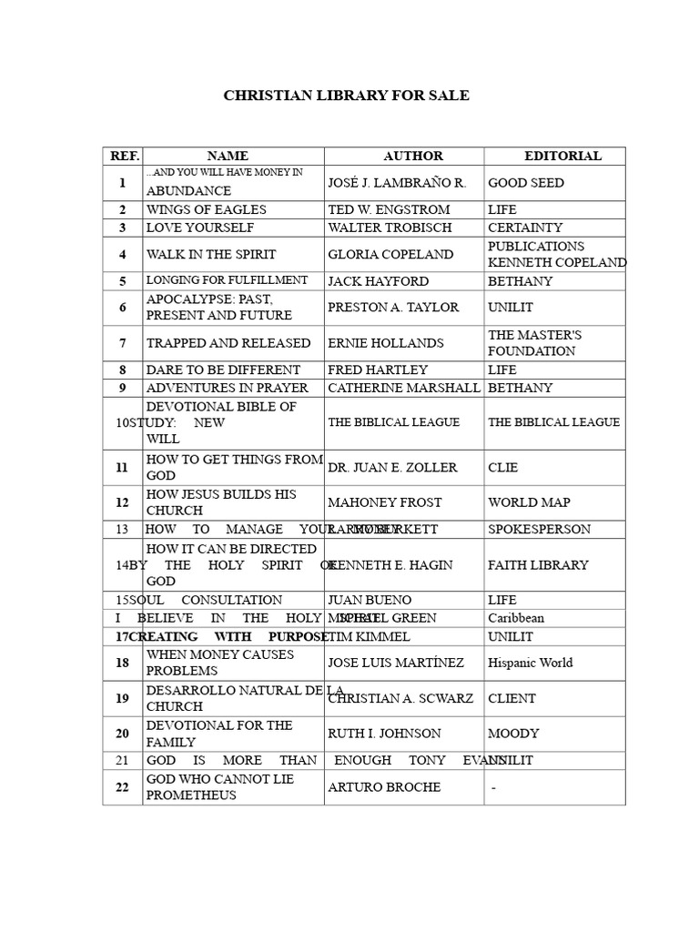 Christian Library Inventory for Sale | PDF