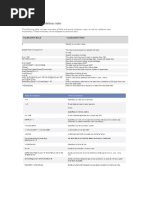Access Criteria Row Cheat Sheet | PDF
