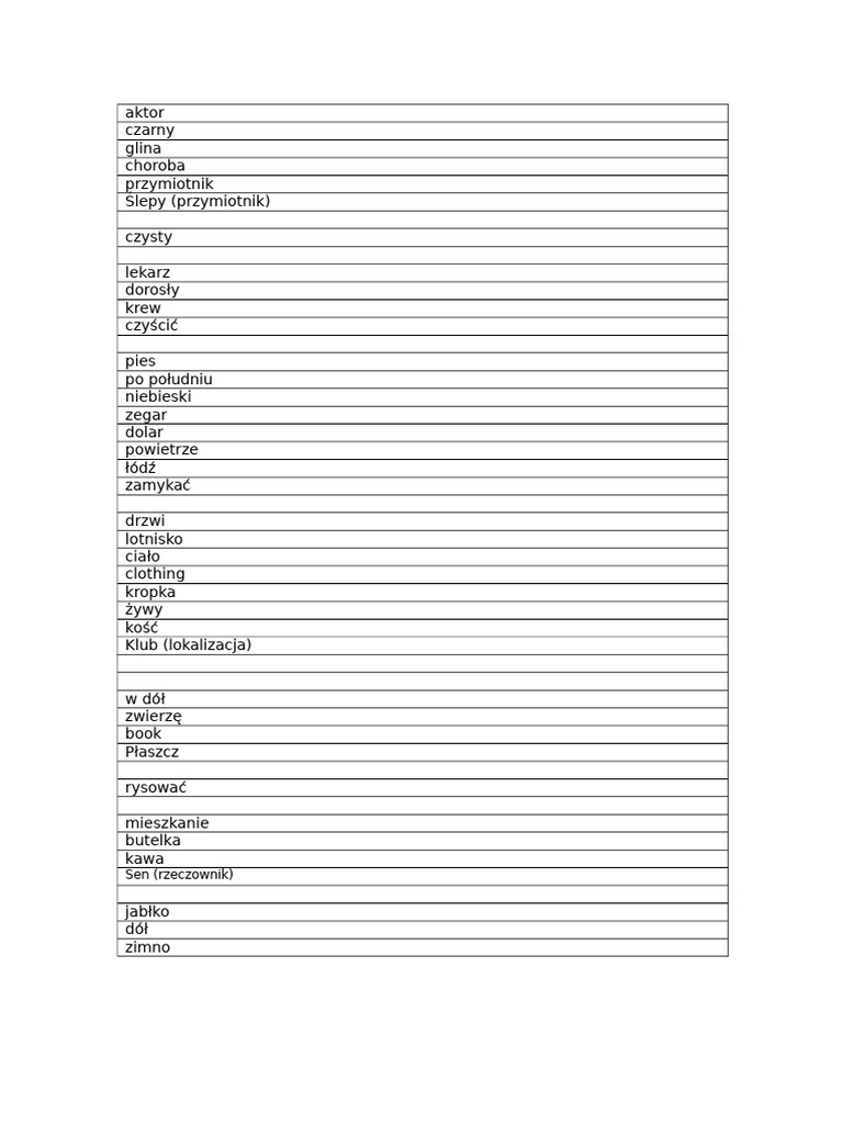 625 Biegle Na Zawsze | PDF