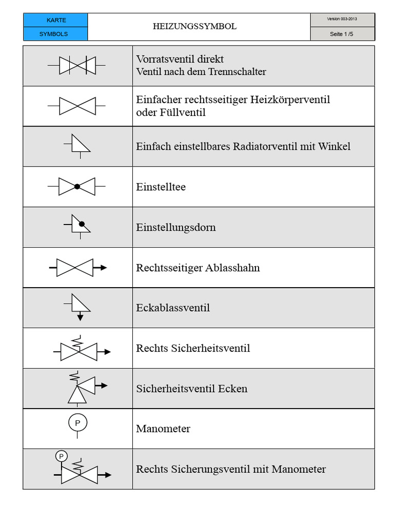 symbole-heizung-v3-pdf