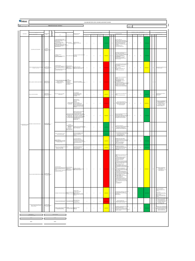 Photovoltaic Panel Risk Assessment Matrix | PDF | Risk | Risk Assessment