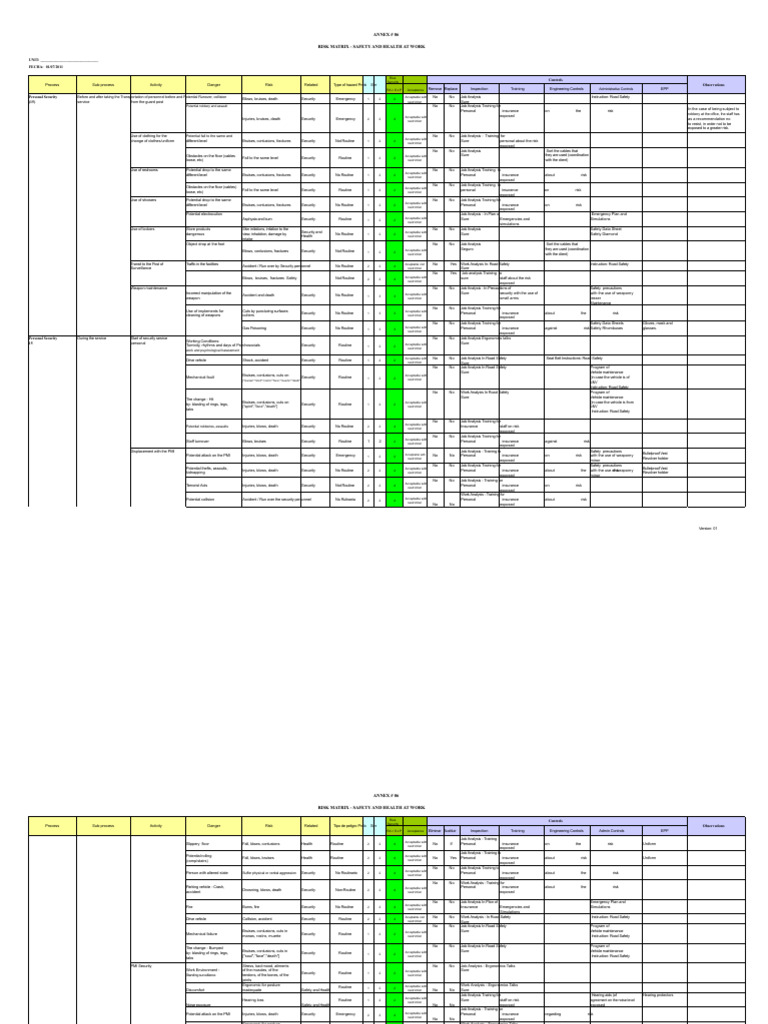 Risk Matrix for Workplace Safety | PDF | Risk | Safety