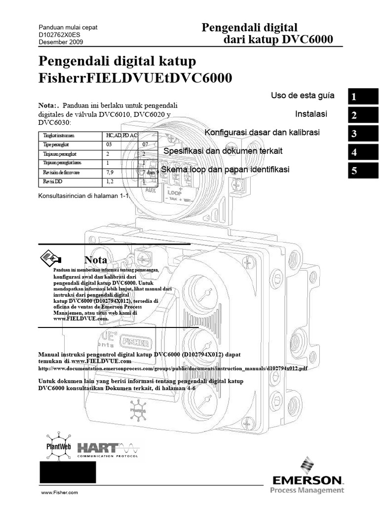 Kontroler Digital Valve DVC6000 | PDF