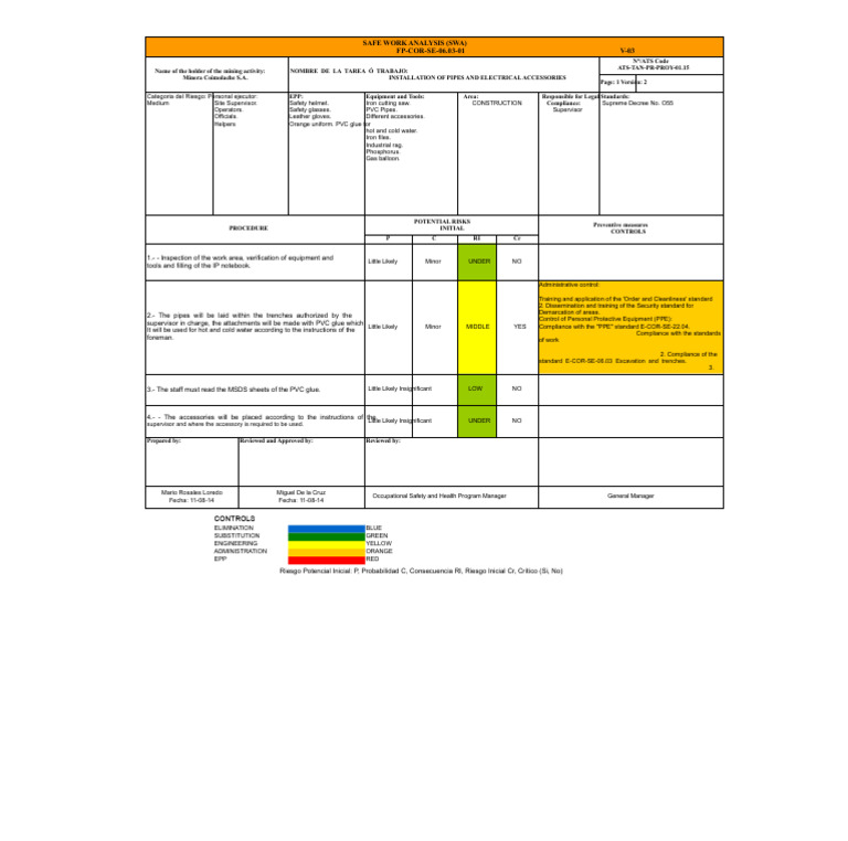ATS Installation of Electrical Pipes and Accessories | PDF | Personal ...
