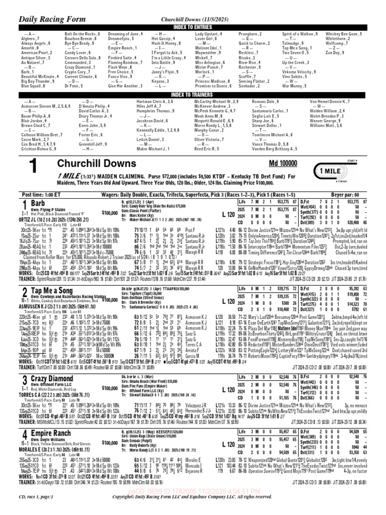 Churchill Downs: Daily Racing Form | PDF | Caballos de carreras ...