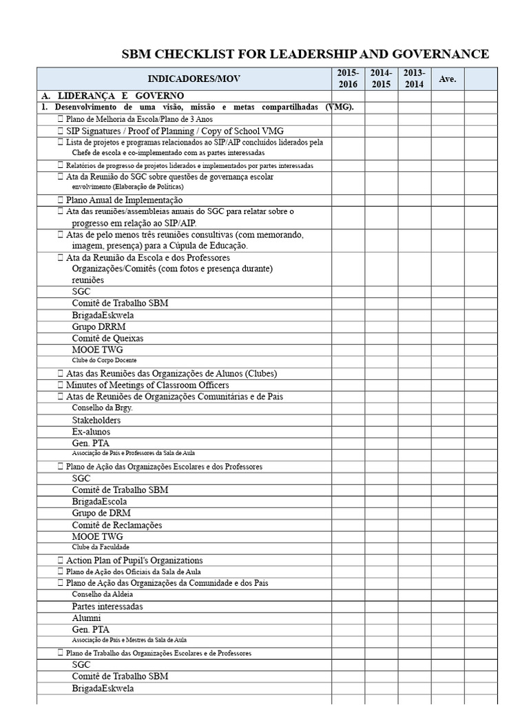 Checklist SBM para Liderança e Governança | PDF | Aprendizado | Governança
