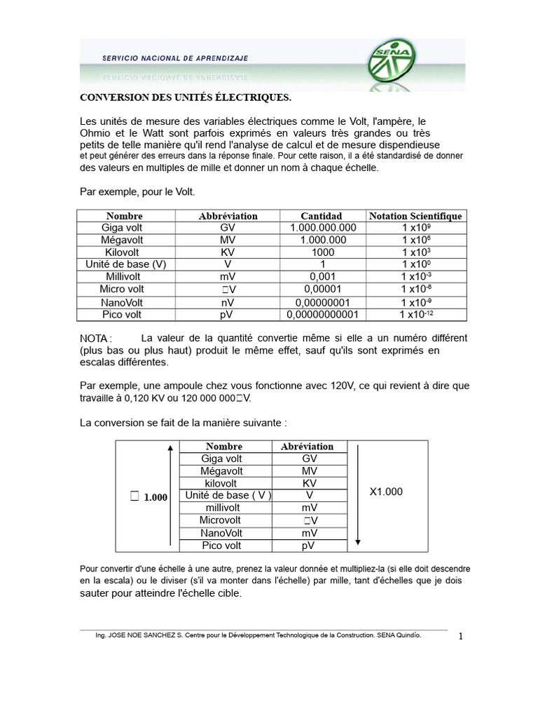 Guide de Conversion des Unités Électriques | PDF | Électricité ...
